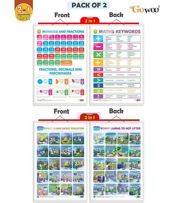 Set of 2 | 2 IN 1 NUMBER & FRACTIONS AND MATHS KEYWORDS and 2 IN 1 BENNY LEARNS ABOUT POLLUTION AND BENNY LEARNS NOT TO LITTER Early Learning Educational Charts for Kids