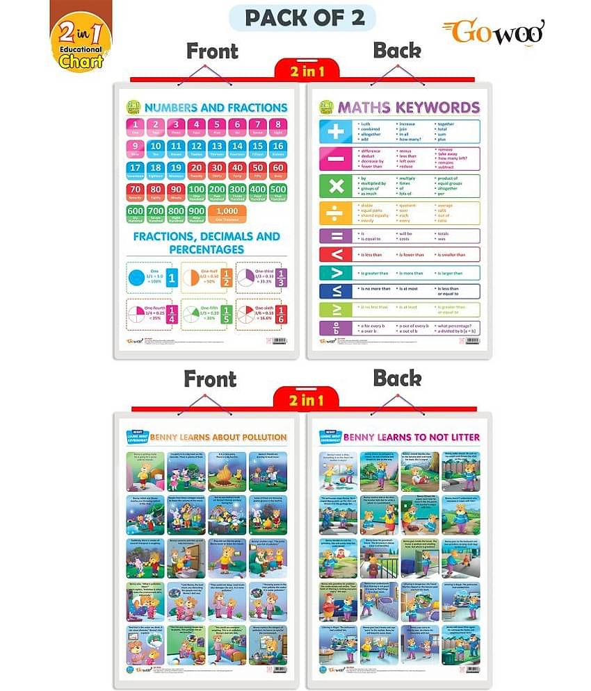 Set of 2 | 2 IN 1 NUMBER & FRACTIONS AND MATHS KEYWORDS and 2 IN 1 BENNY LEARNS ABOUT POLLUTION AND BENNY LEARNS NOT TO LITTER Early Learning Educational Charts for Kids