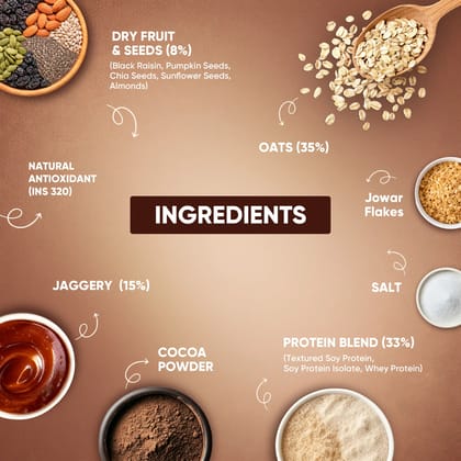 Pro.Fitness High Protein Chocolate Oats | Dark Chocolate | Healthy Oats With Nuts, Seeds & Added Whey Pro.Fitness High Protein Chocolate Oats | Dark Chocolate | Healthy Oats With Nuts, Seeds & Added Whey - 1.5 kg
