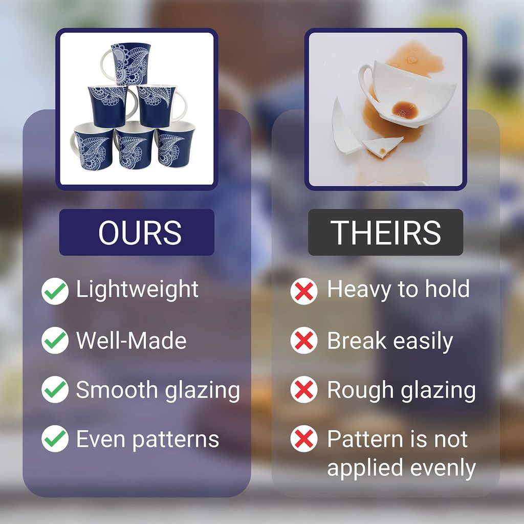 Femora Eternal Circle Tea Cups, Ceramic Tea Cups, Coffee Mugs (160 ml) - 6 Pcs Set (Blue)