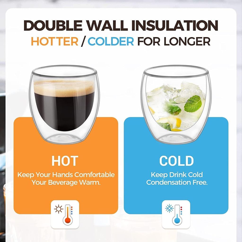 Double Wall Glass Coffee Cup | 250 ML | Two Layer Tea & Coffee Mug for Espresso, Latte, Cappuccino and hot & Cold Drinks | Pack of 2