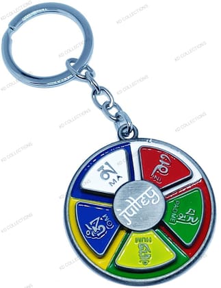 KD COLLECTIONS Tibetan Julley Ladakh Om Mani Padme Hum Tibet Rotating Keychain (GREY) KD COLLECTIONS Tibetan Julley Ladakh Om Mani Padme Hum Tibet Rotating Keychain (GREY)