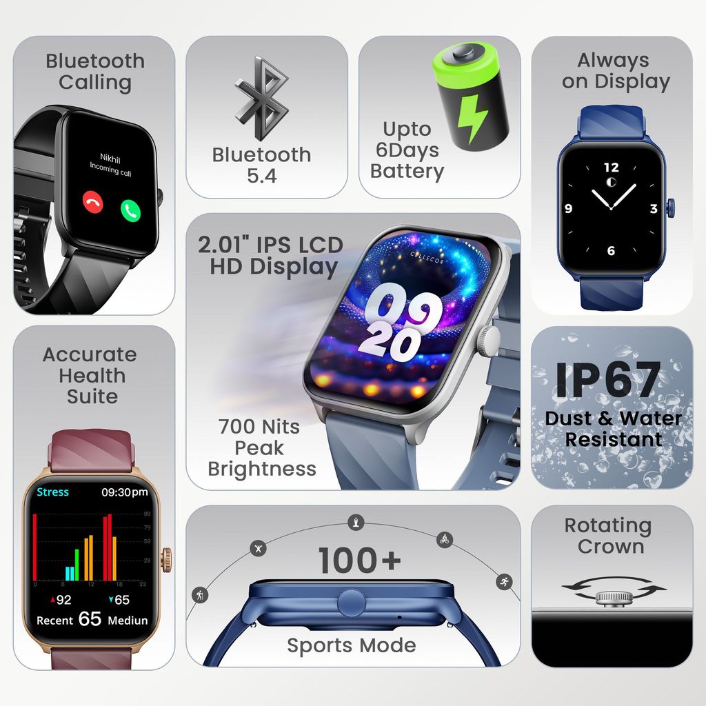 CELLECOR M5 Plus 2.01" IPS HD Display | 700 NITS | BT-Calling | AOD | IP67 | BT v5.4| Smartwatch - Black