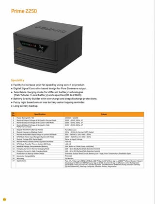 V-Guard Prime 2250 Pure Sine Wave Inverter (Black) | Digital Signal Controller | Home Backup V-Guard Prime 2250 Pure Sine Wave Inverter (Black) | Digital Signal Controller | Home Backup