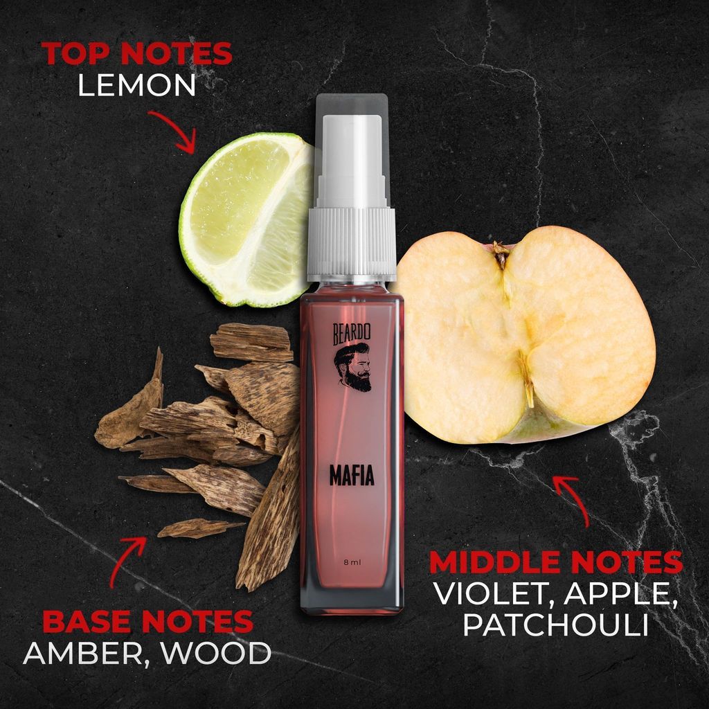 Beardo fragrances Giftset For Men