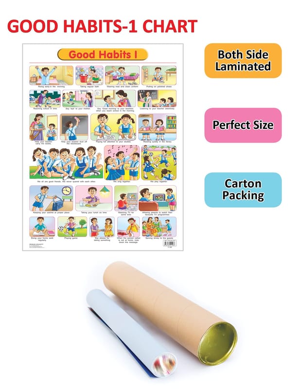 Good Habits - 1 Educational Wall Chart For Kids - Both Side Hard ...