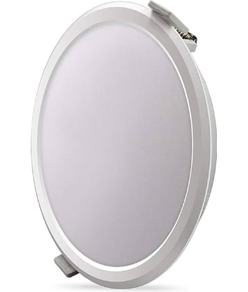 Syska 8W Panel Lights - Pack of 1