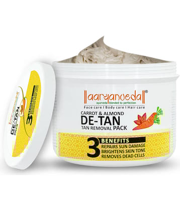 Aaryanveda - Tan Removal Pack for All Skin Type ( Pack of 1 )