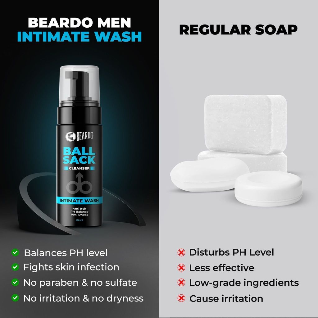 Beardo Ball Sack Intimate Wash (100ml)