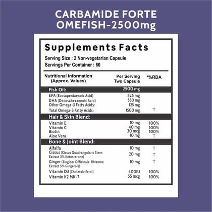 Carbamide Forte Fish Oil 2500mg- 60 Capsules