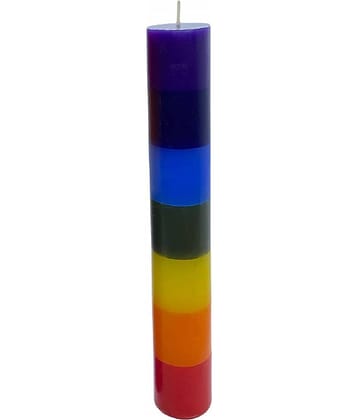 Parkash Candles - Multicolour Fruit Pillar Candle 4.2 cm ( Pack of 1 )