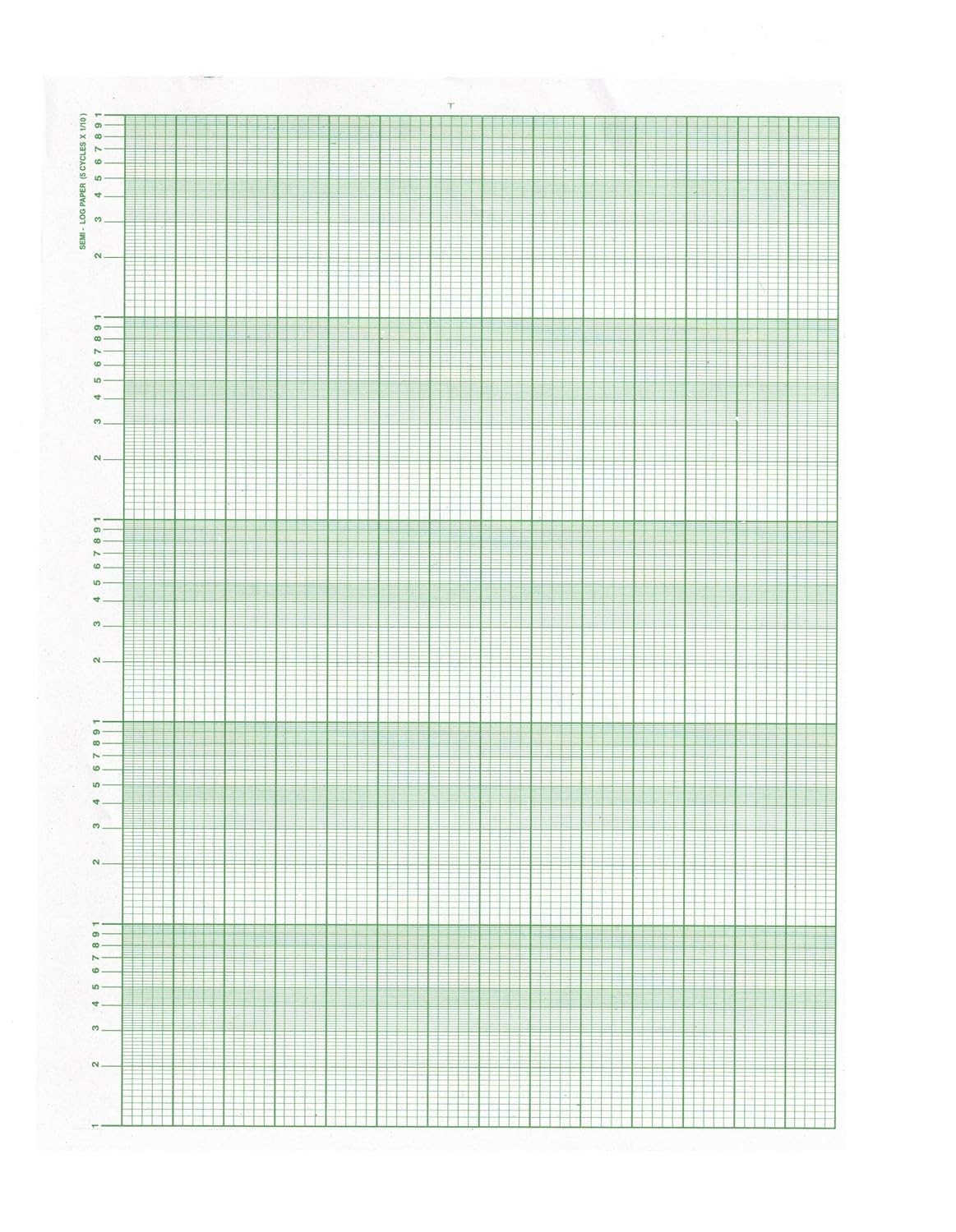 Semi Log Graph Paper A4 Size � Green (Pack of 100 Sheets) � 5-Cycle, 1 to 10 Log Scale � Semi-Logarithmic Graph Sheet for Engineering, Science, Math, Lab, Data Analysis & Exponential Plots