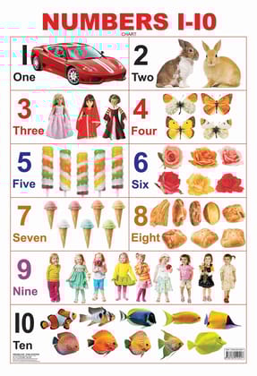 Numbers 1-10 Educational Wall Chart For Kids - Both Side Hard Laminated (Size 48 x 73 cm) [Poster] Dreamland Publications