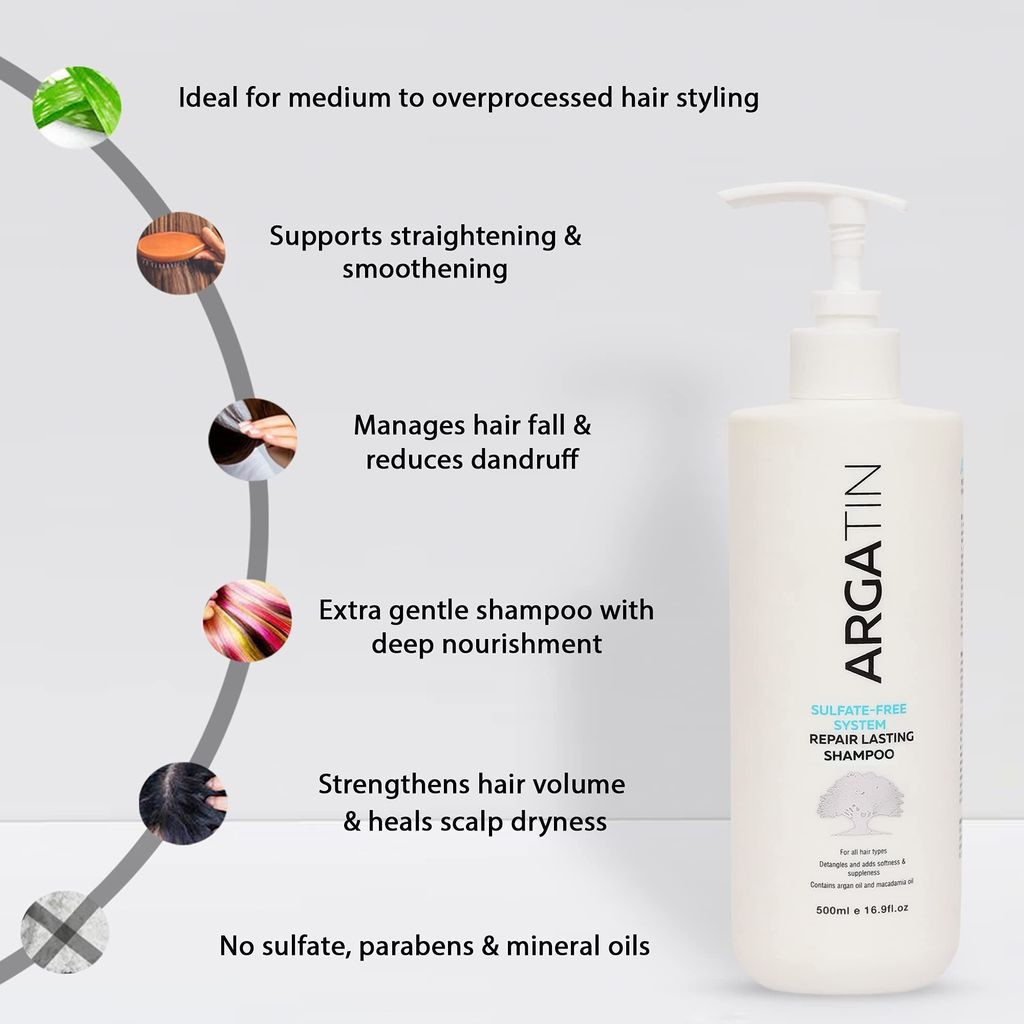 Argatin Keratin Repair Lasting Sulphate Free Shampoo For Dry And Damaged Hair | Daily Use (Shampoo 500Ml)