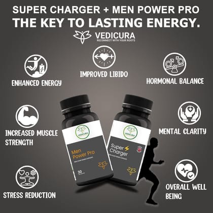 Supercharger