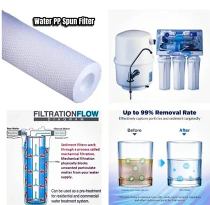Spun Filter 10 Inch for All Kind of Ro Uv Purifiers Spun Filter for Pre-filter Housing ( Pack Of2 Pieces ) Spun Filter 10 Inch for All Kind of Ro Uv Purifiers Spun Filter for Pre-filter Housing ( Pack Of2 Pieces )