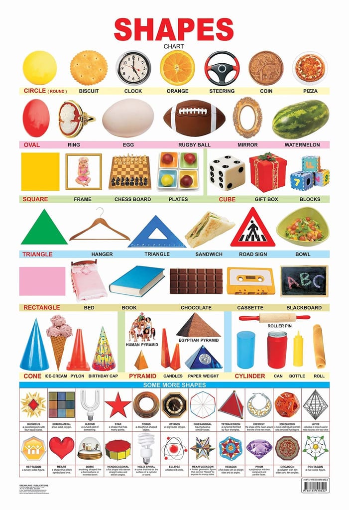 Brand seal
