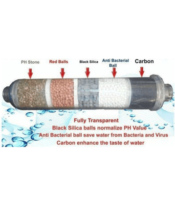RO Service RO Mineral Cartridge Cartridge