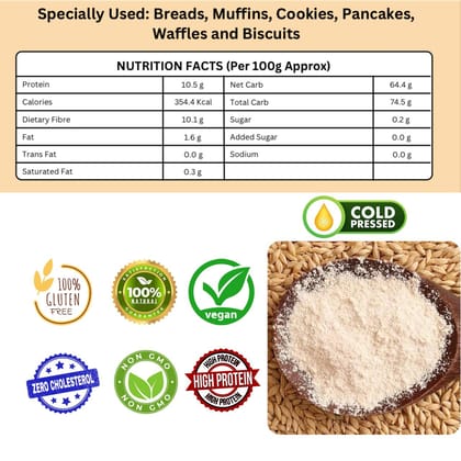 Barley Flour