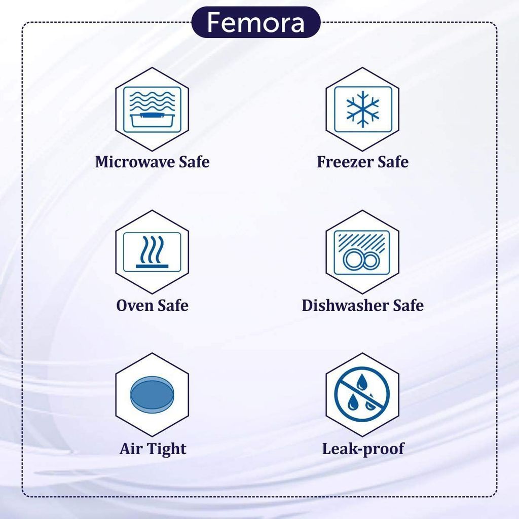 Femora Borosilicate Glass Flame Proof Tea Pot- 700 ML (Serving 4 Cup) Set of 2