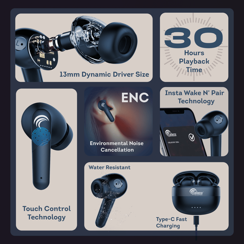 Cellecor BroPods CB03 Waterproof Earbuds With 30 Hours Playtime, Automatic Pairing, ENC Bluetooth-Blue