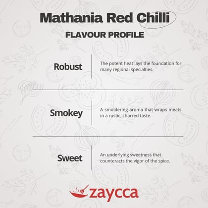 Red Chilli - Mathania | Lal Mirch