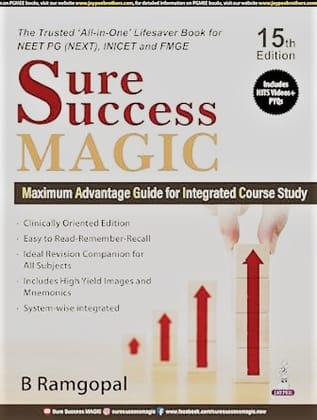 Sure Success Magic (maximum Advantage Guide For Integrated Course Study)