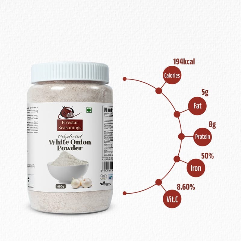 ... ...