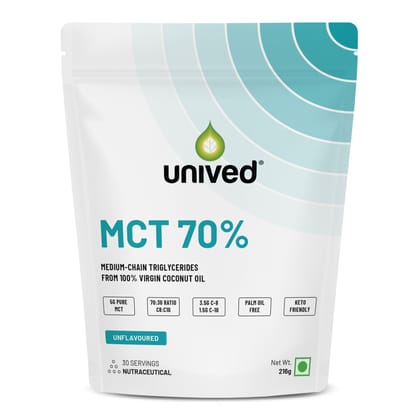 Unived Quick Energy (MCT 70%) Unived Quick Energy (MCT 70%)
