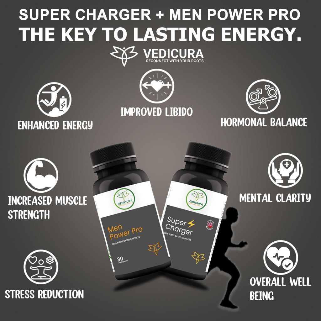 Supercharger