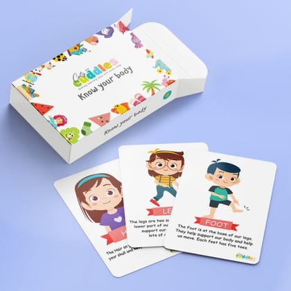 Know your Body – Flashcards