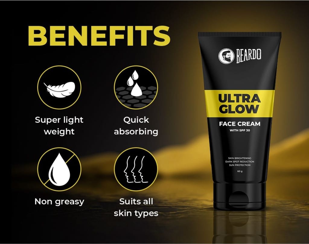 Beardo Photo Face Combo