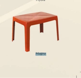 Magna Tables