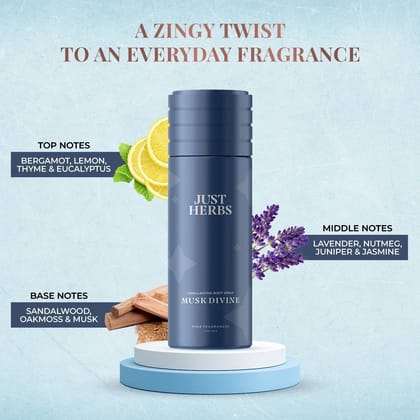 Long Lasting Luxury Deodorant Body Spray for Men and Women-Pack of 3