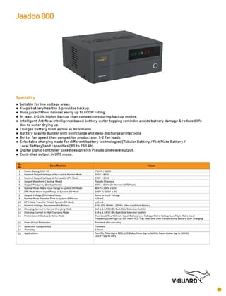 V-Guard Jaadoo 800 Inverter (Black) | Digital Signal Controller Pseudo Sinewave | Low Voltage Performance V-Guard Jaadoo 800 Inverter (Black) | Digital Signal Controller Pseudo Sinewave | Low Voltage Performance