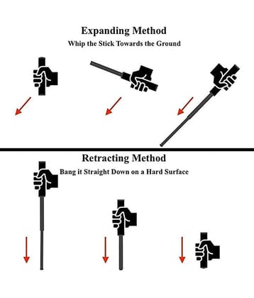 Multifunction Portable Heavy Metal Collapsible Stainless Steel Safety Stick Fighting Training Emergency Survival Kit Outdoor Self Defence Protection