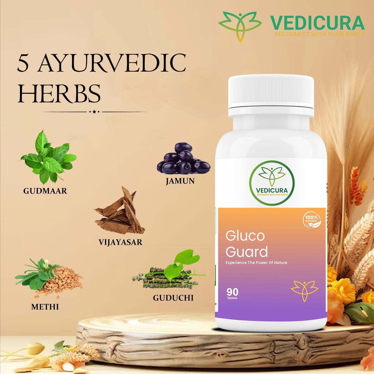 Glucoguard
