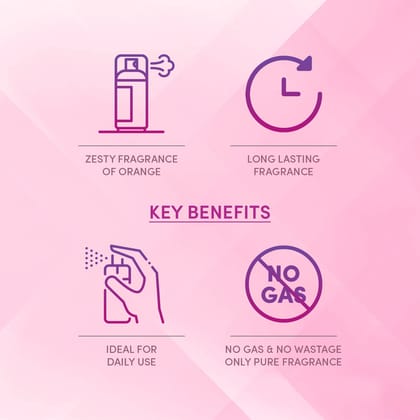 Layer'r Wottagirl Combo Gift Set Secret Crush Body Splash 135 ml, Wottagirl Moisturising Body Lotion 200 ml, Moisturizing Face Wash 100 ml, Exotic Body Splash 25 ml Each (Pack Of 4).