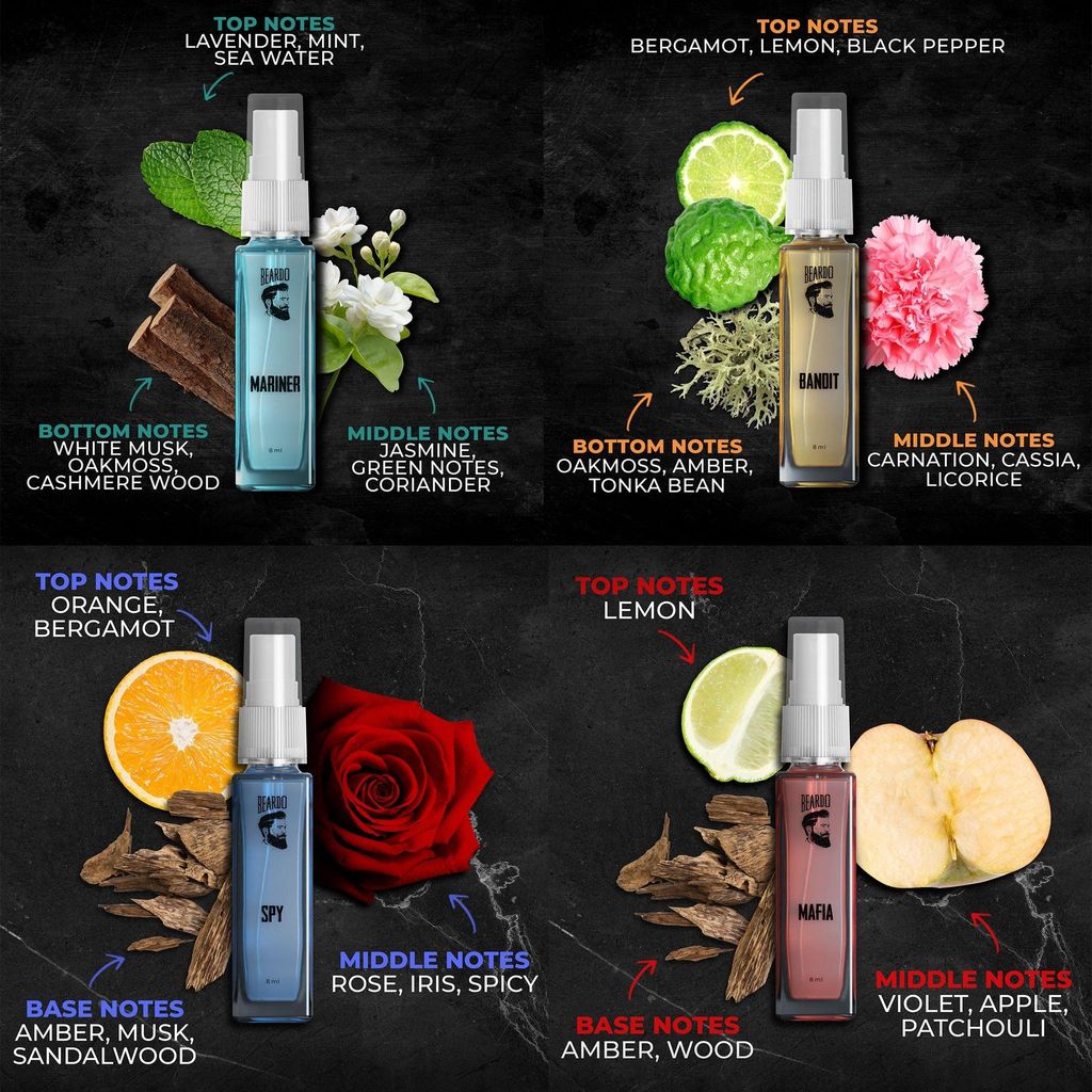 Beardo fragrances Giftset For Men