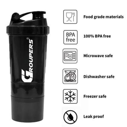 GROUPERS Duffle Canvas Bag with Shaker Bottle-500ml & Wrist BandlSports & Travel BaglSports Kitl (Blue)