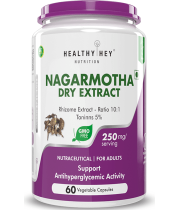HEALTHYHEY NUTRITION Special Supplement Capsule 250 mg ( Pack of 1 )