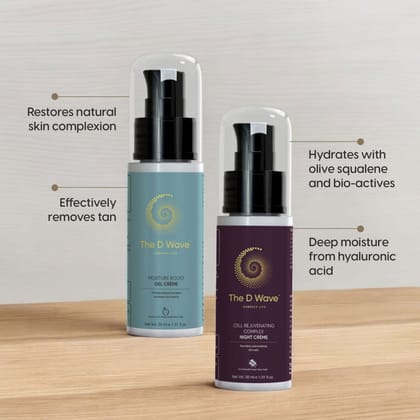 The D Wave AM PM Duo | Cell Rejuvenating Complex Night Crème | Moisture Boost Gel Crème | 30ml each | Reduce Signs Of Aging, Niacinamide, Hyaluronic Acid | Strengthen Skin Barrier, Prevents Moisture Loss