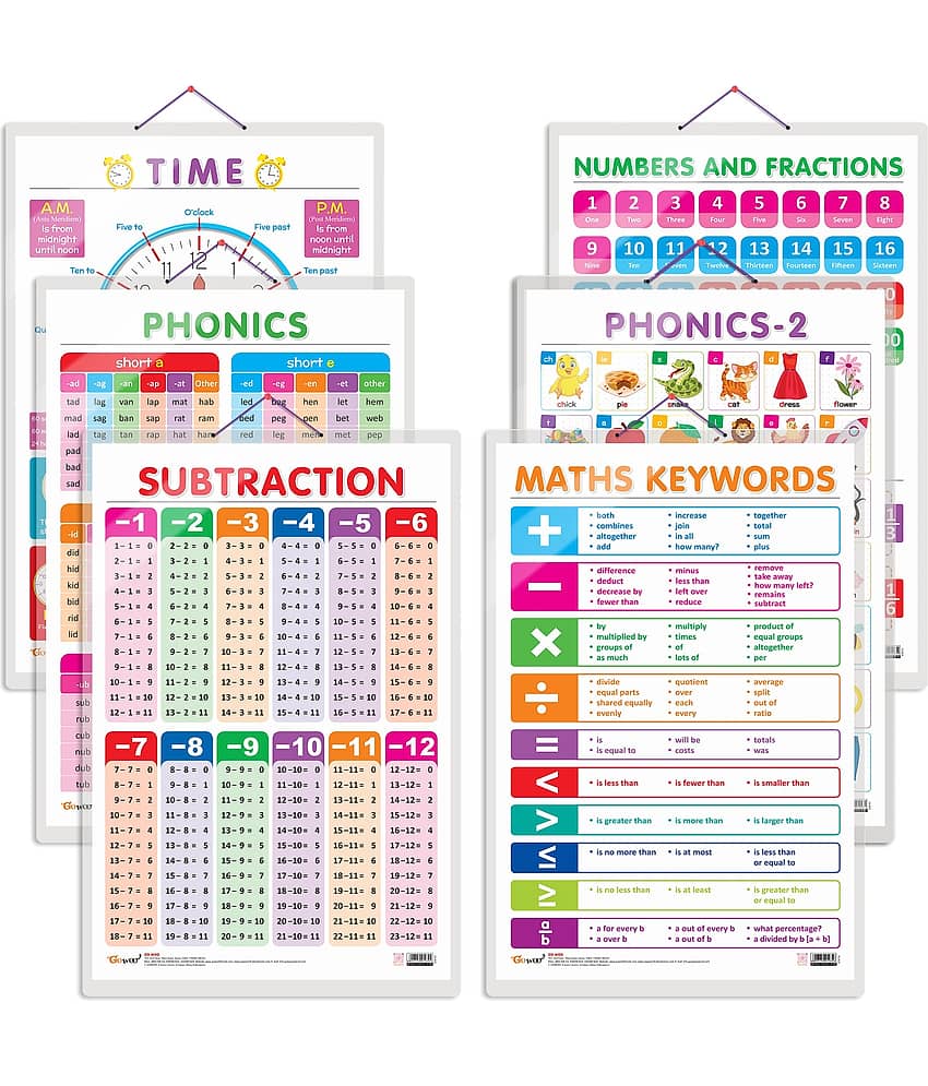 Set of 6 TIME, SUBTRACTION, NUMBERS AND FRACTIONS, MATHS KEYWORDS, PHONICS - 1 and PHONICS - 2 Early Learning Educational Charts for Kids