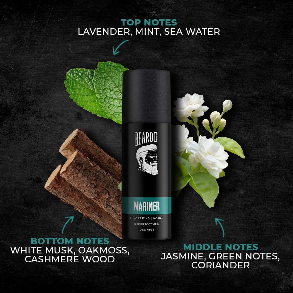 Beardo Day & Night Perfume Body Spray Combo