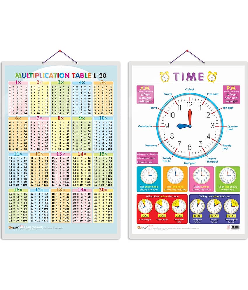 Set of 2 Multiplication Table 1-20 and TIME Early Learning Educational Charts for Kids | 20"X30" inch |Non-Tearable and Waterproof | Double Sided Laminated | Perfect for Homeschooling, Kindergarten and Nursery Students