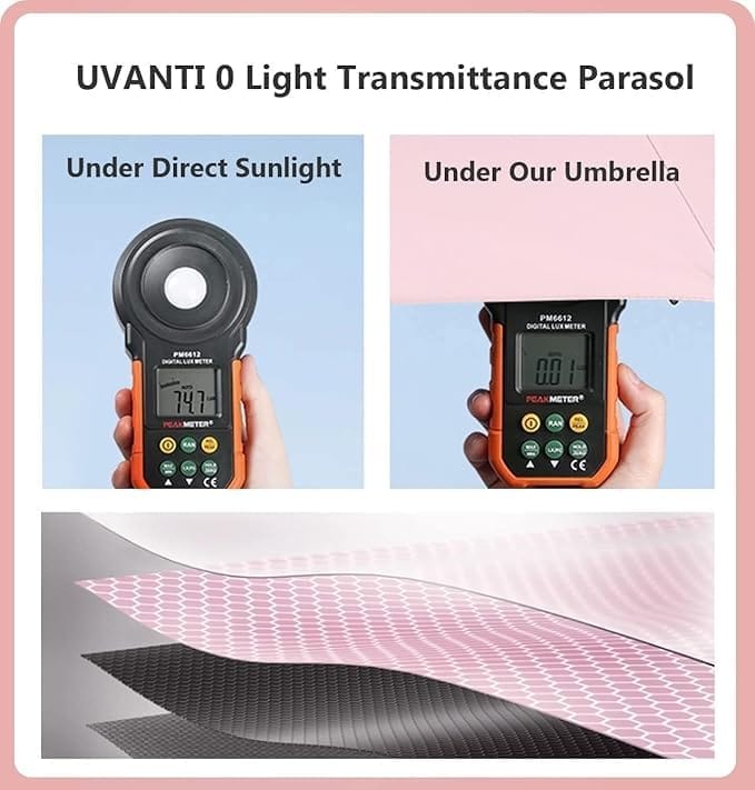 Compact Portable Mini Umbrella - Travel-Friendly & Stylish