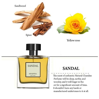 Menjewell Mysore Sandalwood Perfume For Men