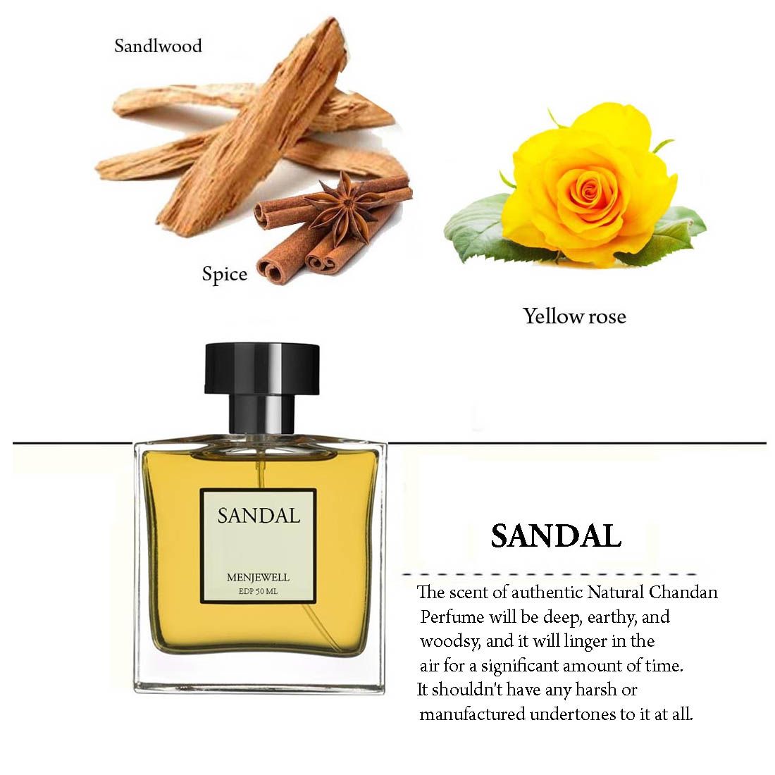 Menjewell Mysore Sandalwood Perfume For Men