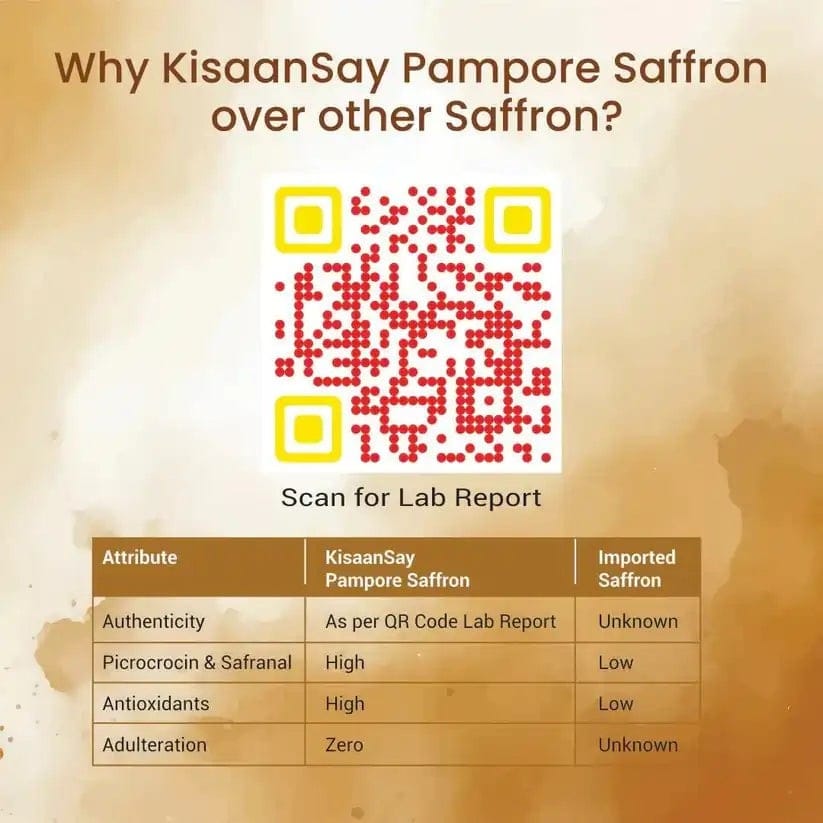 KisaanSay Premium Pampore Saffron - 1g