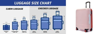 Durable Hard-Shell Compact Suitcase